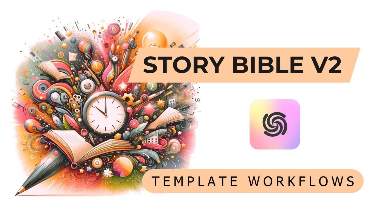 Sudowrite character profiles with custom traits, backstory, and dialogue style